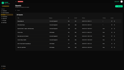 AlphIQ blockchain analytics dashboard - Real-time Alephium network data visualization