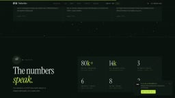 Blockchain project showcase - Web3 development and innovation
